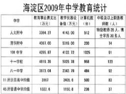 ����С������У�Mƽ��8.7�f ���X��У��������