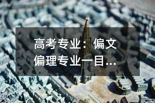 高考專業:偏文偏理專業一目了然