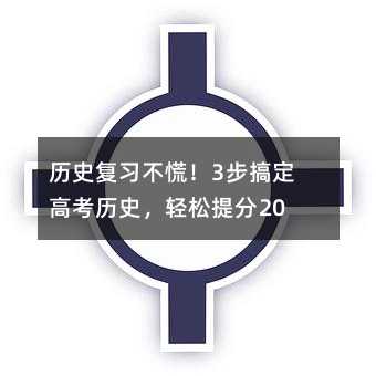 �vʷ����������3���㶨�߿��vʷ���p�����20+