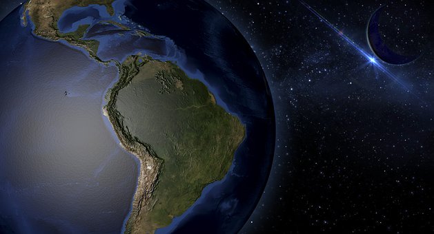 (2)按物品各部分的空間順序寫。