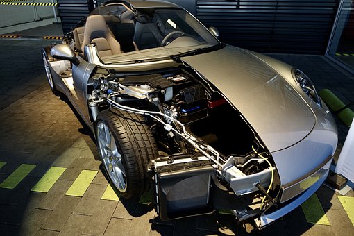 1、理科生報考比較集中的四大門類