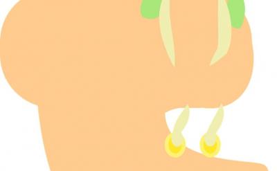 兒童教育的重要性